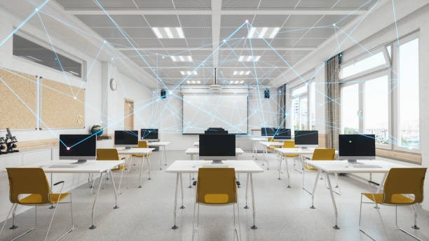 Future of Education
