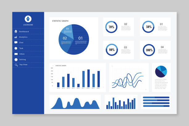 Top Software Trends Reshaping 2025