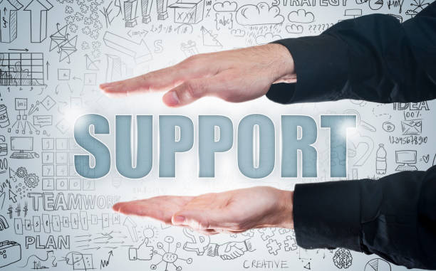 Importance of Support Systems