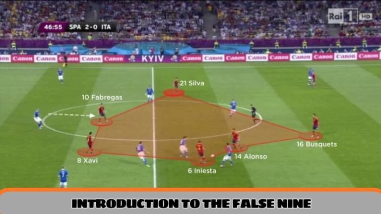 Changed the Forward Role in Football