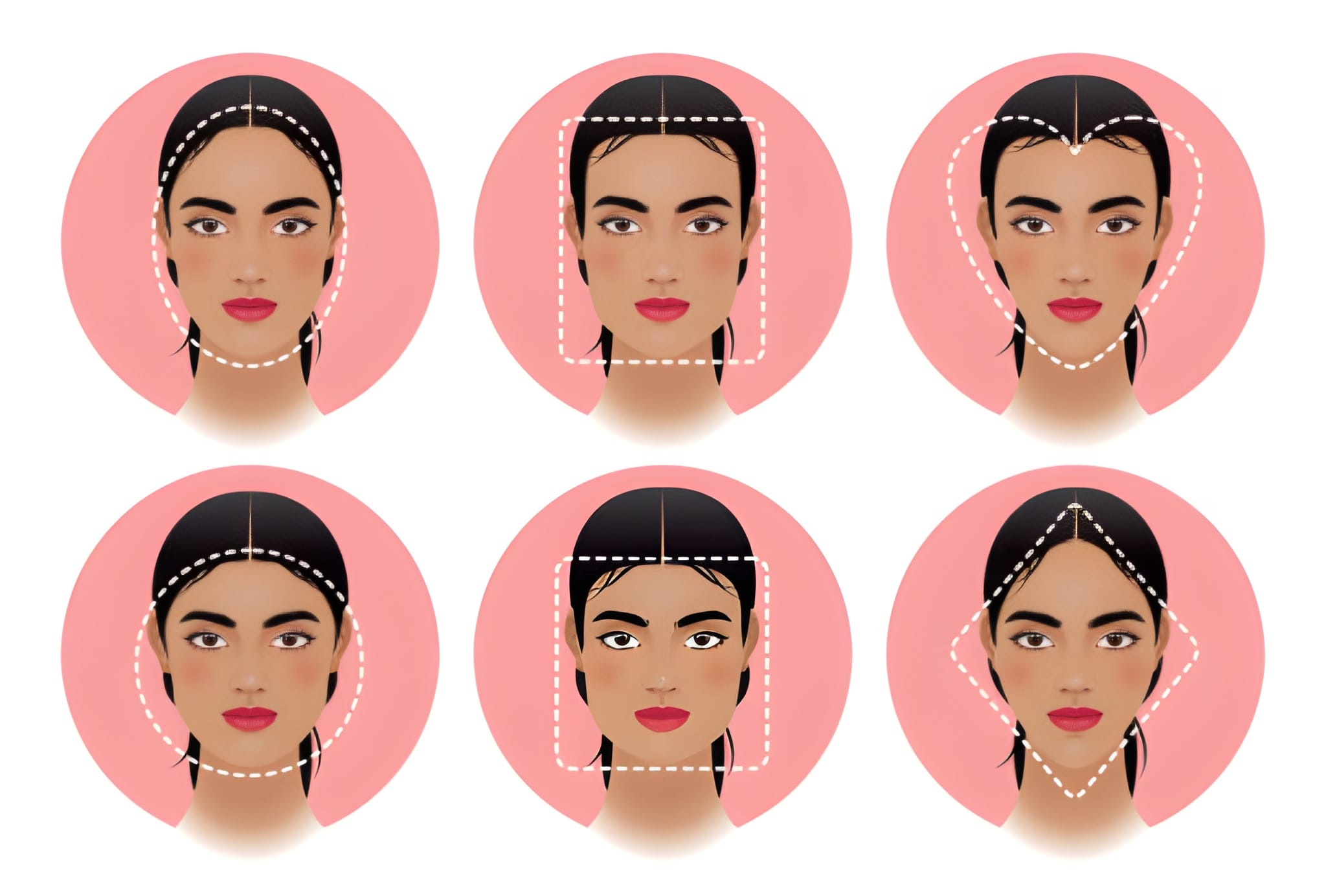 Modern Cuts for Every Face Shape