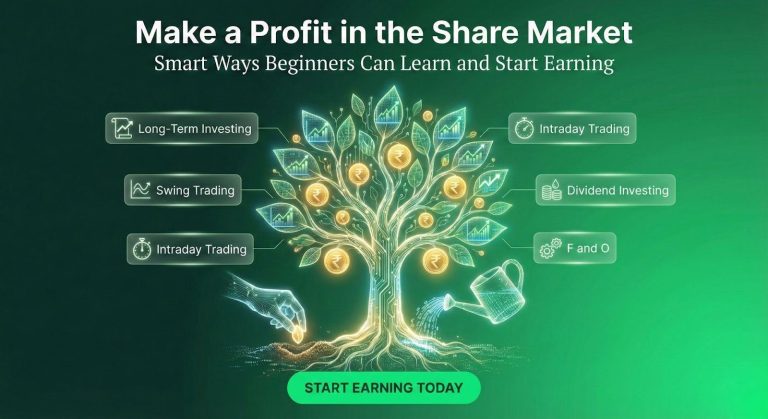 the Share Market with Smart Learning Paths